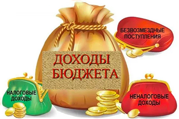 Доходы бюджета